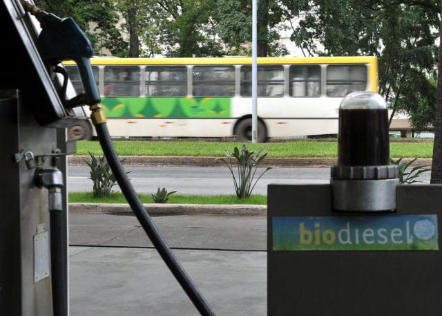 Biodiesel: 