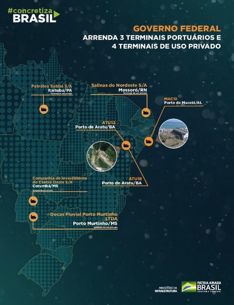 PORTOS:  Terminais portuários irão receber mais de R$ 935 milhões em investimentos privados